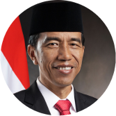 Joko Widodo